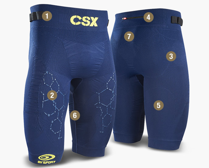 Cuissard CSX Pro bleu/jaune